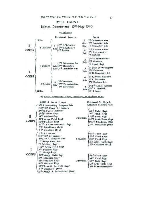 WAR IN FRANCE AND FLANDERS 1939-1940: HISTORY OF THE SECOND WORLD WAR: UNITED KINGDOM MILITARY SERIES: OFFICIAL CAMPAIGN HISTORY - Image 3