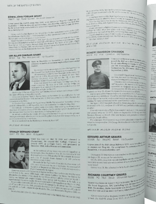 MEN OF THE BATTLE OF BRITAINA Biographical Directory Of The Few - Image 2