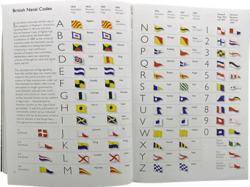 WHAT SHIP WHERE BOUND?
A History of Visual Communication at Sea - Image 2