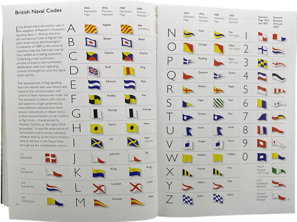 WHAT SHIP WHERE BOUND?
A History of Visual Communication at Sea - Image 2